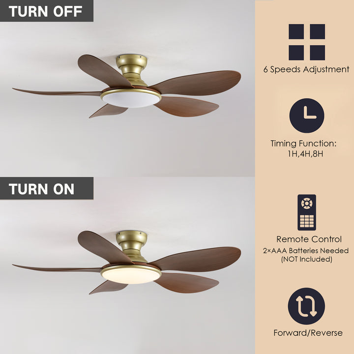 Stelo Dimmable LED Flush Mount Mid-Century Modern Large Ceiling Fan Light (51") Brightelier