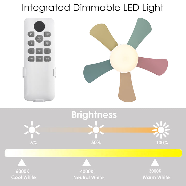 Stelo Dimmable LED Flush Mount Glam Ceiling Fan Light (35") Brightelier